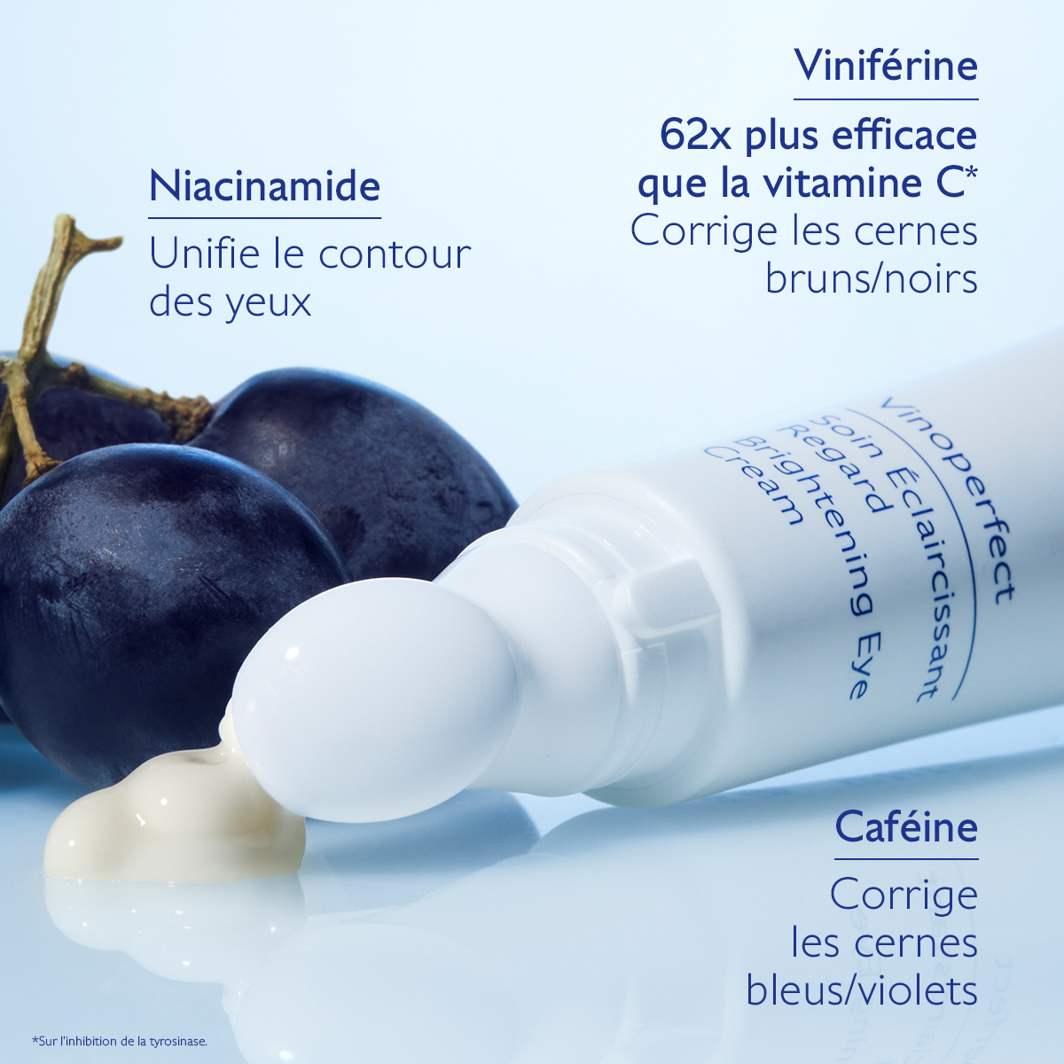 Caudalie Vinoperfect Soin Éclaircissant Regard — vue 11