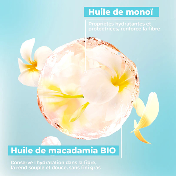 Energie Fruit Shampooing RE-Hydrarant — vue 5