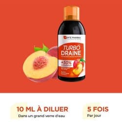 Forte pharma Turbodraine Minceur Agrume 500ml LOT de 2 — vue 2