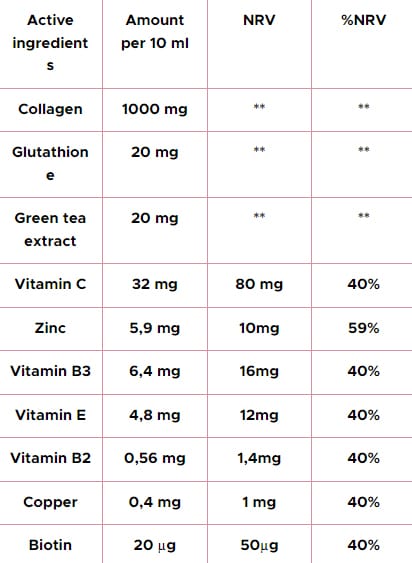 Masnutra gluta light 14 sticks — vue 3